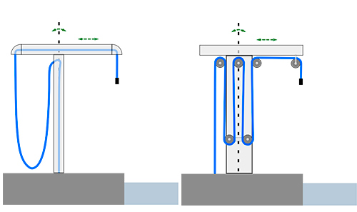 fixed-crane
